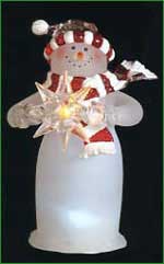 Christmas Shop - Decoration